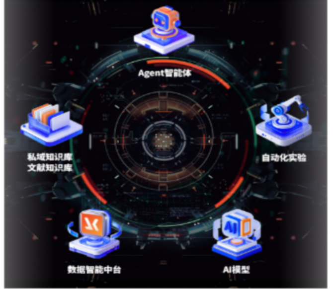 告别经验说！镁伽中药药效物质筛选与辨识多智能体解决方案