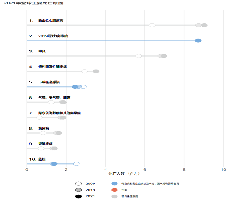 守护呼吸健康 | 多病原来袭，你的呼吸道检测选对了吗？