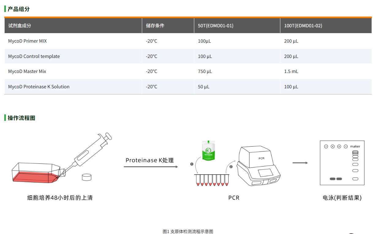 产品细节图片1