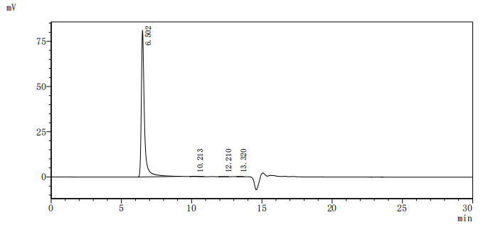 CSB-MP5431MOV HPLC