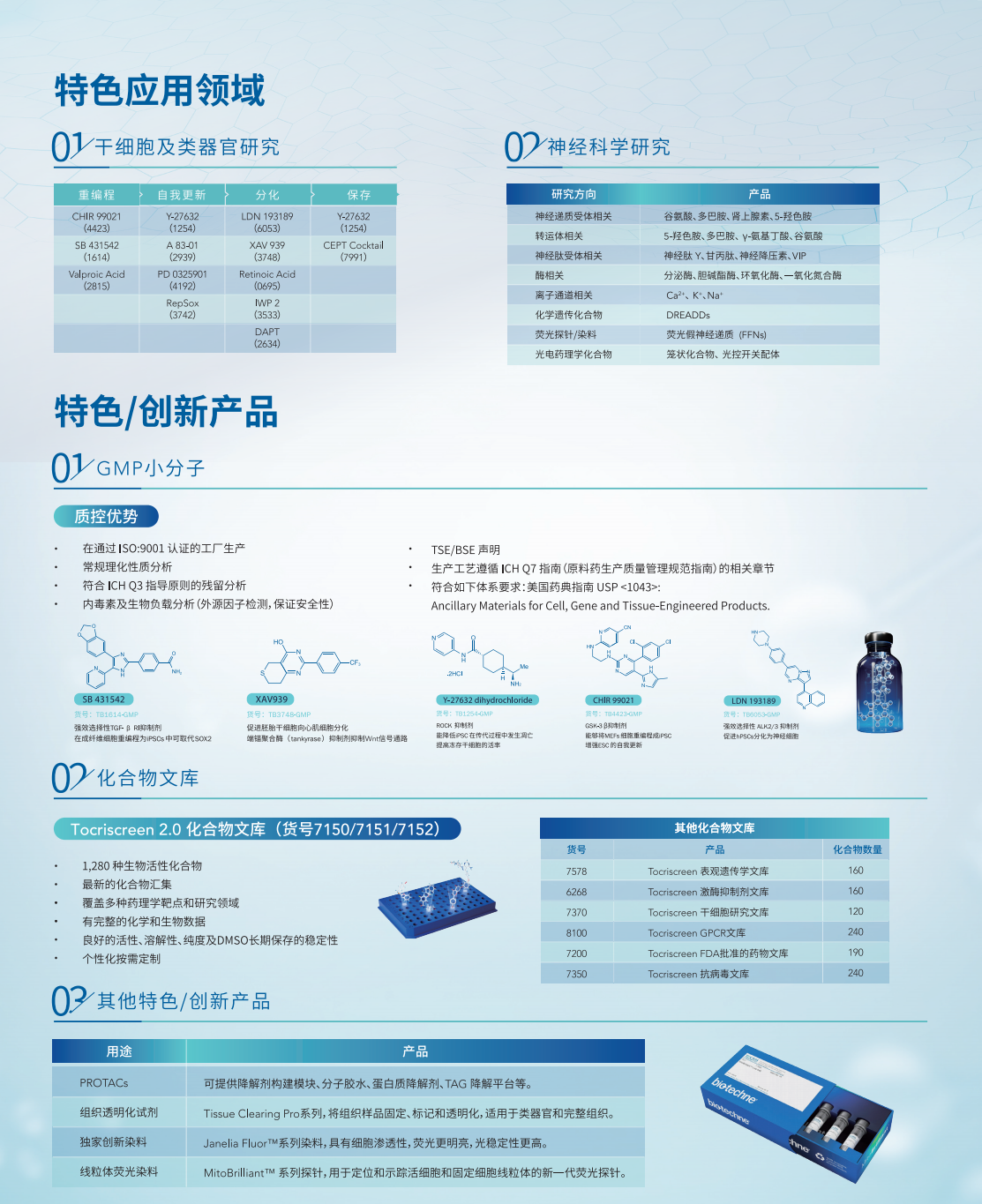Tocris货号0439-100mg现货8-Cyclopen