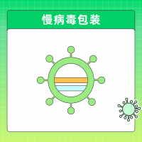 慢病毒(LV)包装服务(敲除慢病毒/过表达慢病毒/干扰慢病毒/文库病毒 )