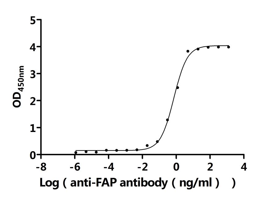 CSB-RA008424MA1HU ELISA-1