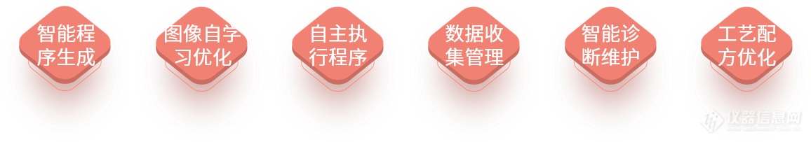 从实验室到量产：冻干球分装智能体，破解微流控产业规模化难题