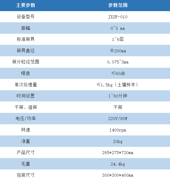 土壤筛分仪 JXSF-010 超细筛分仪