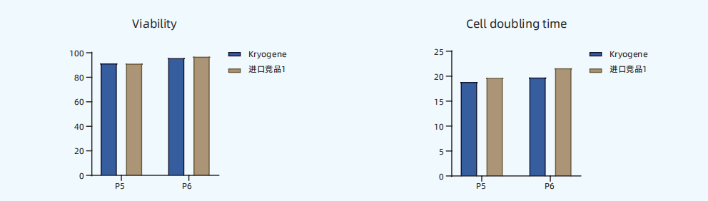 产品细节图片4
