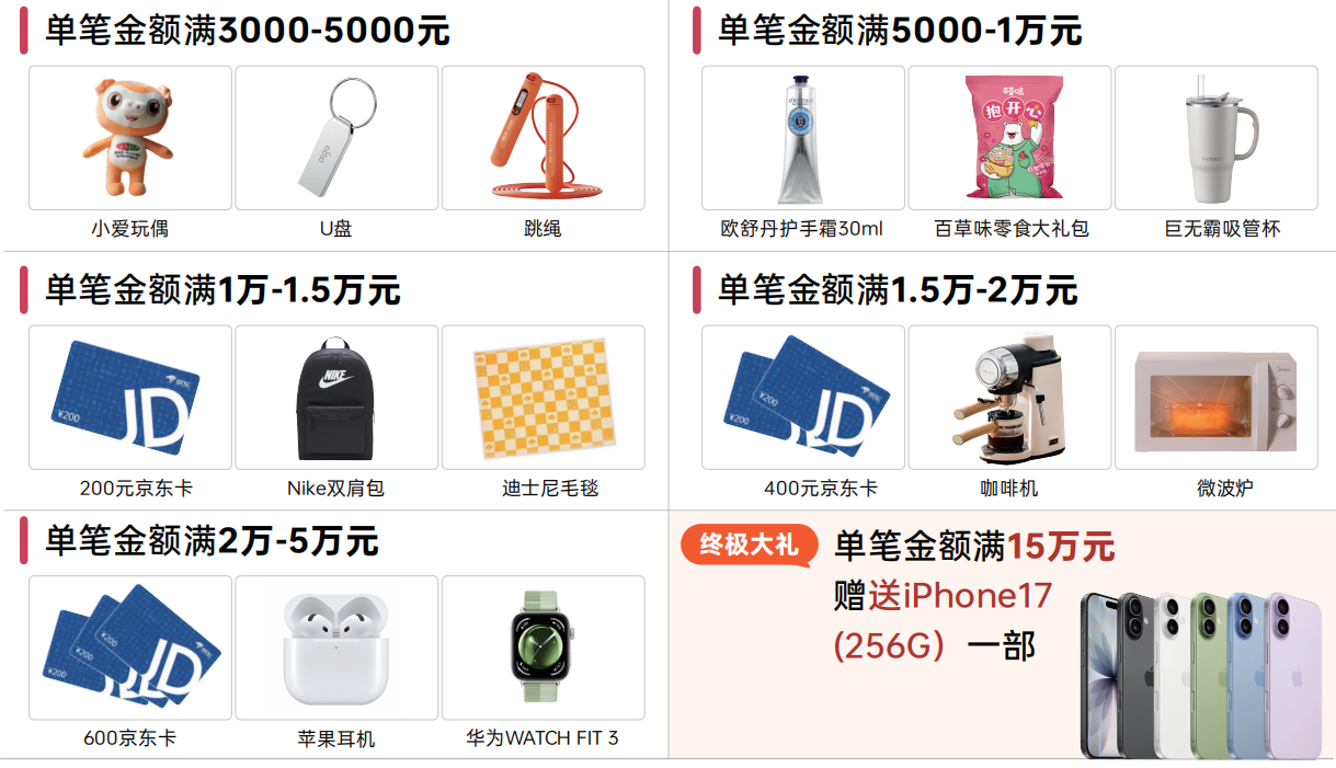 Absin年终狂欢购，好礼不打烊!