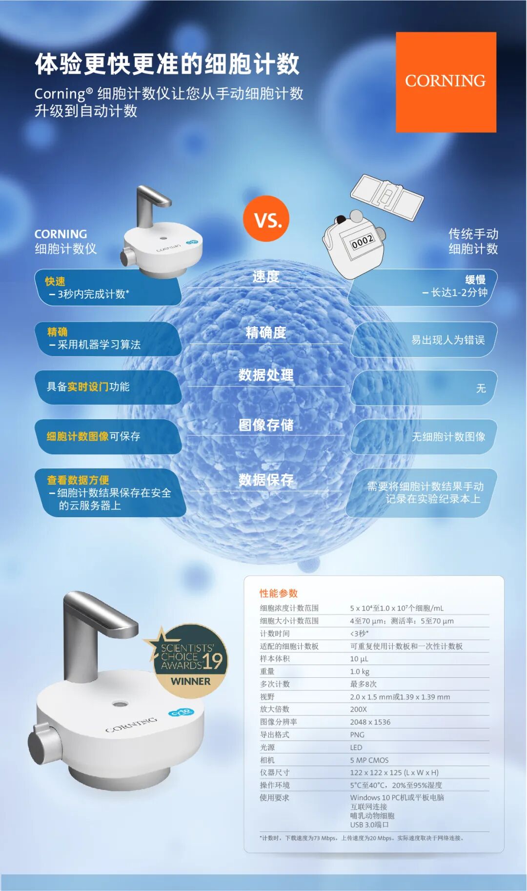 【3秒计数，告别手动时代！】康宁细胞计数仪精准提速，科研效率翻倍！