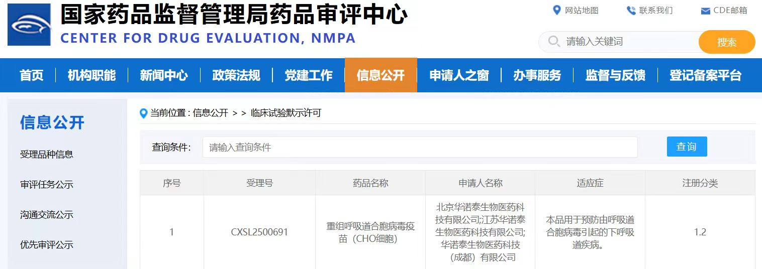 恭喜！华诺泰重组呼吸道合胞病毒疫苗（CHO细胞）获批临床