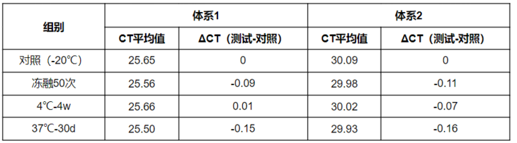 产品细节图片11