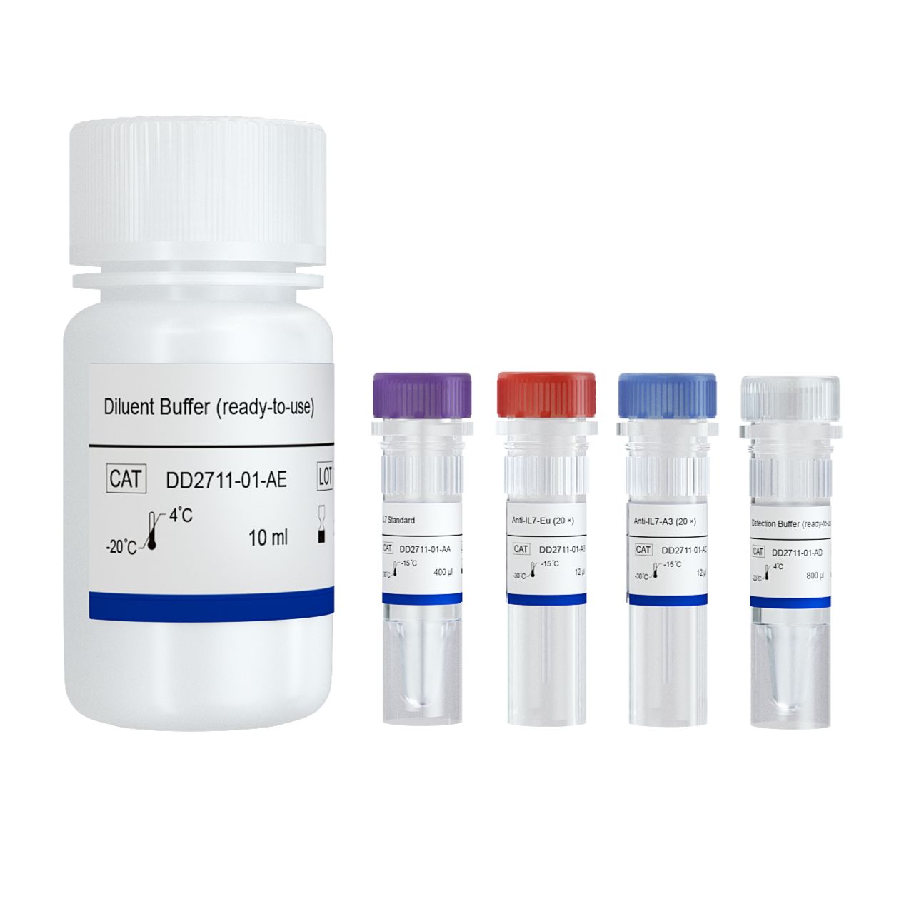Add&Read Human IL7 Quantitative Detection Kit（DD2711）