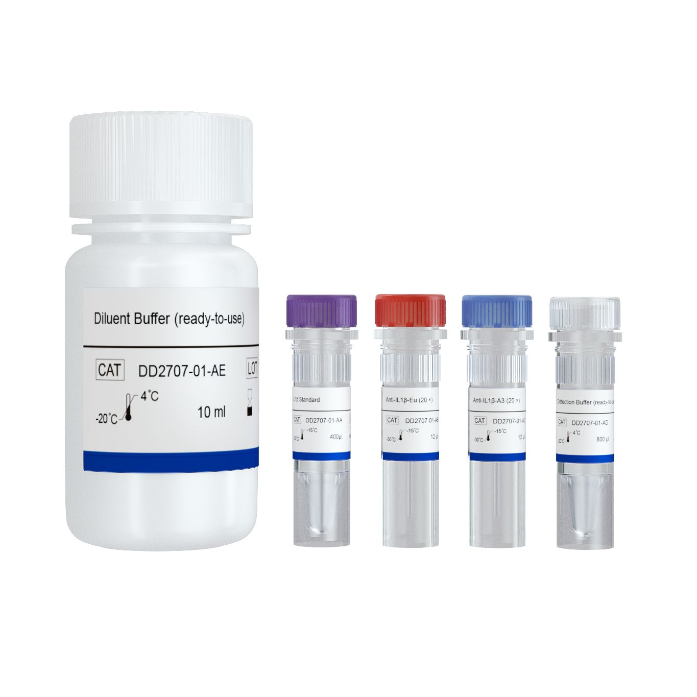 Add&Read Human IL1β Quantitative Detection Kit(DD2707)