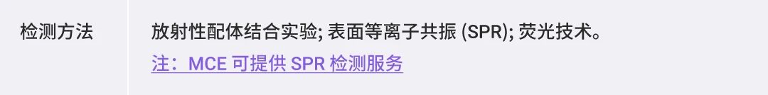 EC50 如何测 与 IC50, ED50 有何区别 常见的生物活性数值大盘点! (最全汇总)