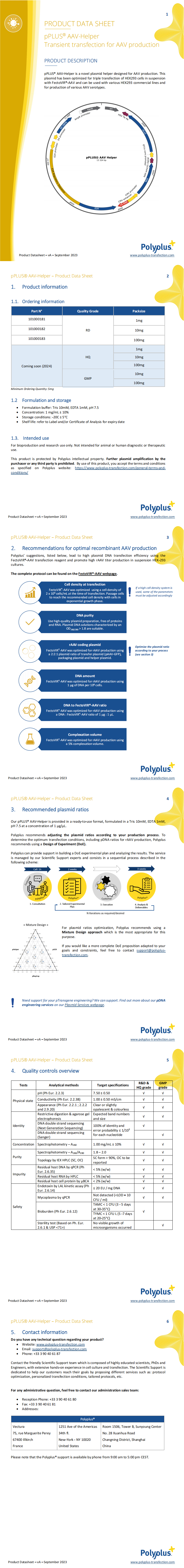 pPLUS_AAV-Helper_Product_Datasheet_VA_00.png