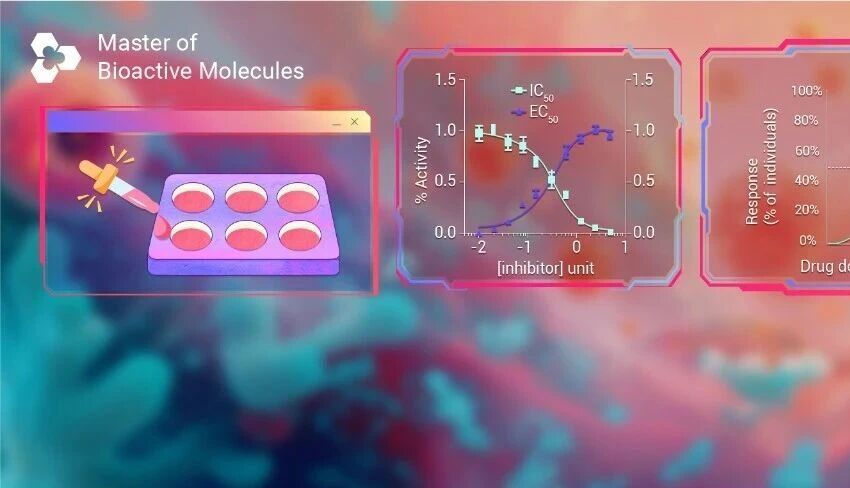 EC50 如何测 与 IC50, ED50 有何区别 常见的生物活性数值大盘点! (最全汇总)