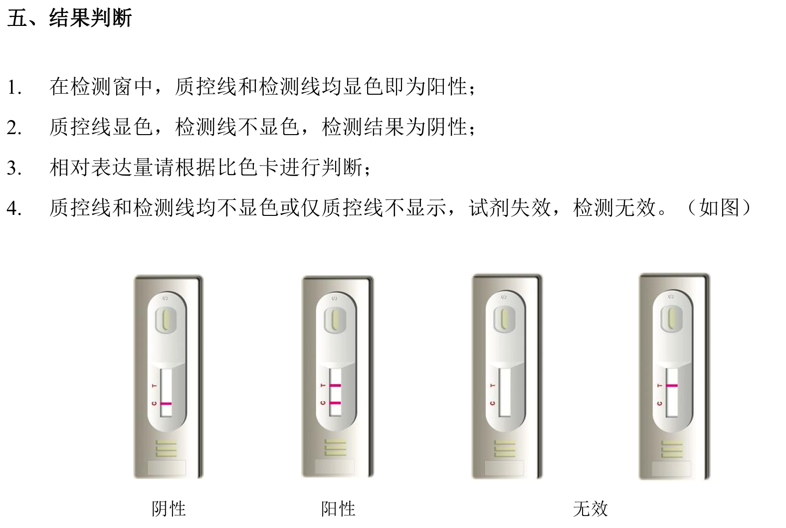 博奥龙Biodragon货号BF06200人IgG(Fc片段