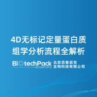 4D无标记定量蛋白质组学分析流程全解析
