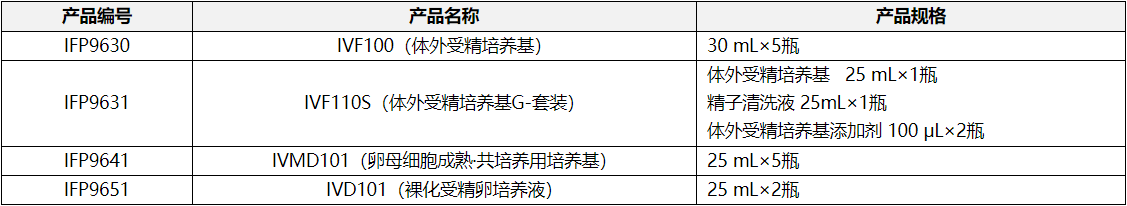 产品细节图片1
