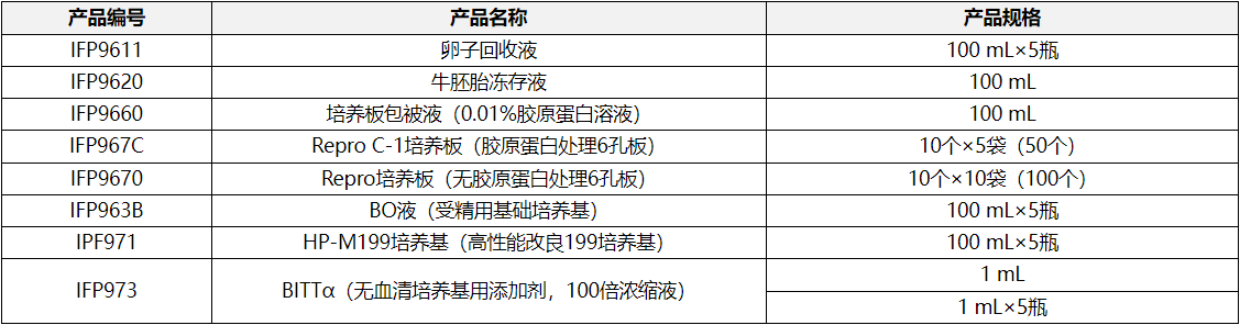 产品细节图片3