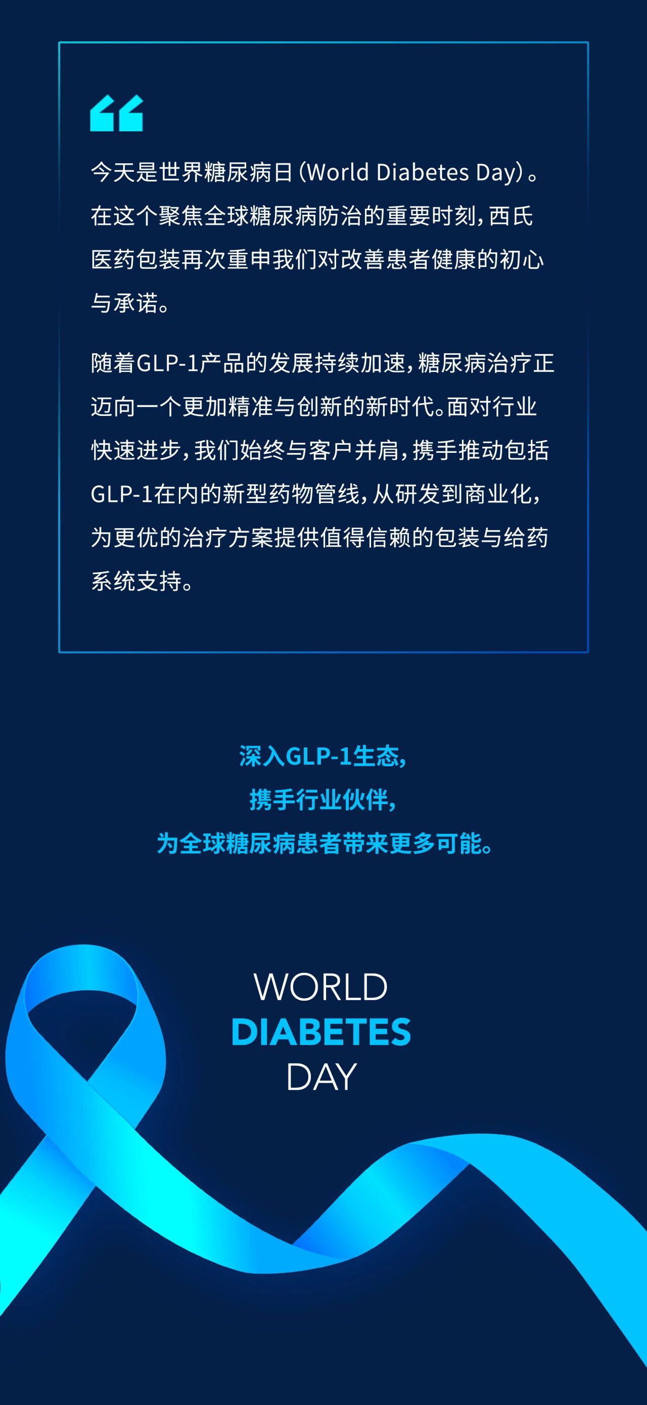 世界糖尿病日 | 携手赋能 GLP-1 疗法新未来