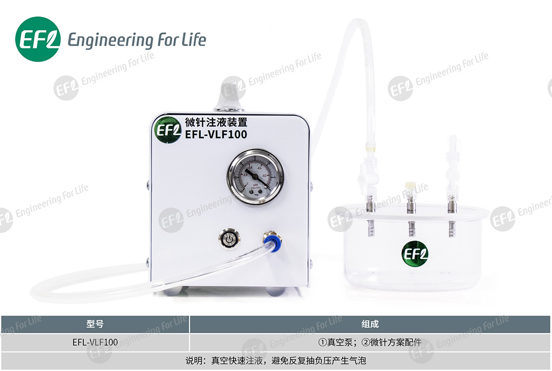 微针制备解决方案