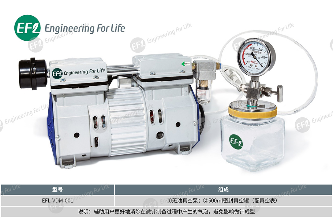 微针制备解决方案