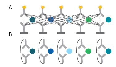 A group of people connected to each other
AI-generated content may be incorrect.