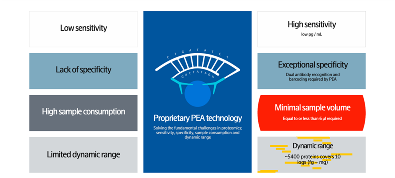 A screenshot of a computer
AI-generated content may be incorrect.