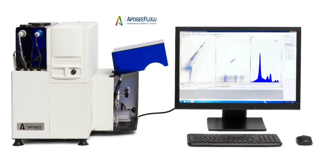 ApogeeFlow成美国科研团队开发新工具，助力耐药菌 VREfm 可视化研究