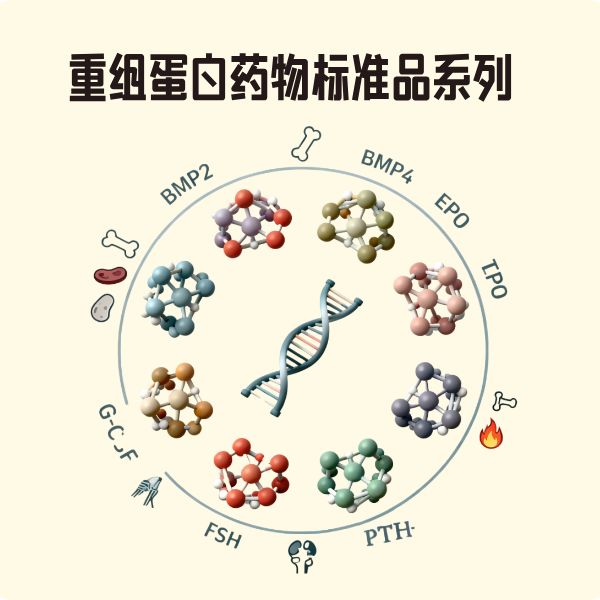 现货重组蛋白药物标准品（研究用）促销中