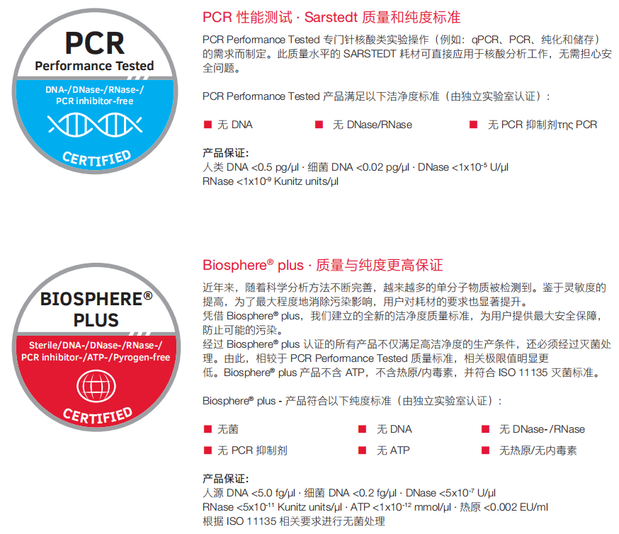 微量离心管 0.5ml-5ml 低吸附