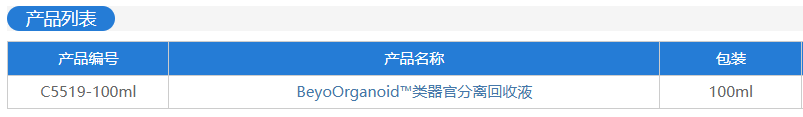 类器官研究完整解决方案，全程护航