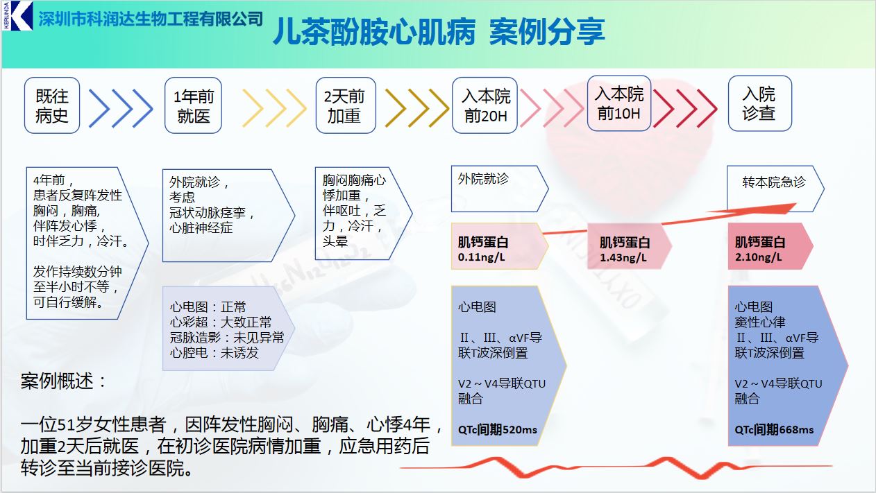 产品细节图片2