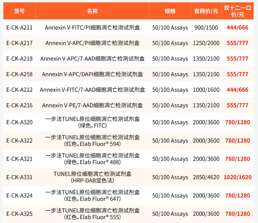 elabcsience双十二大促