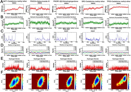 植物外泌体服务 植物外泌体服务