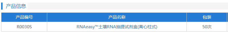 土壤RNA提取太头疼？不防试下这款新品