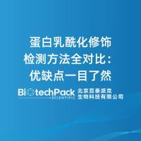 蛋白乳酰化修饰检测方法全对比：优缺点一目了然