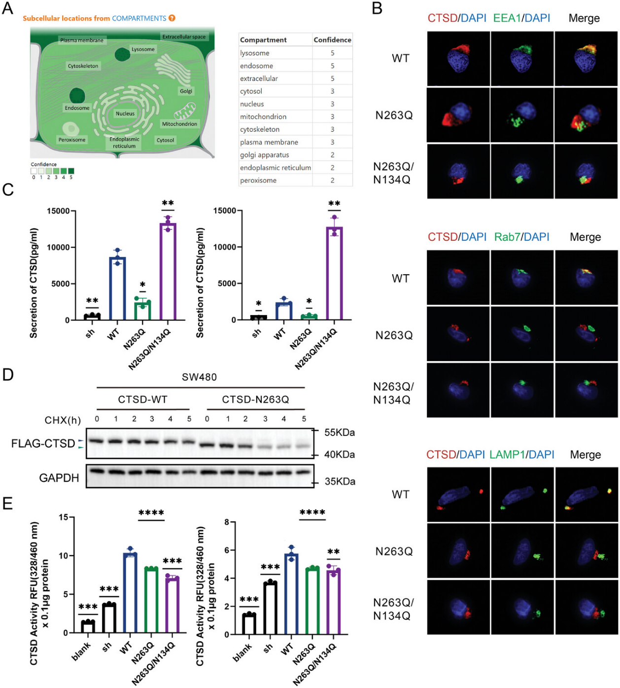 6389992195272236499532188