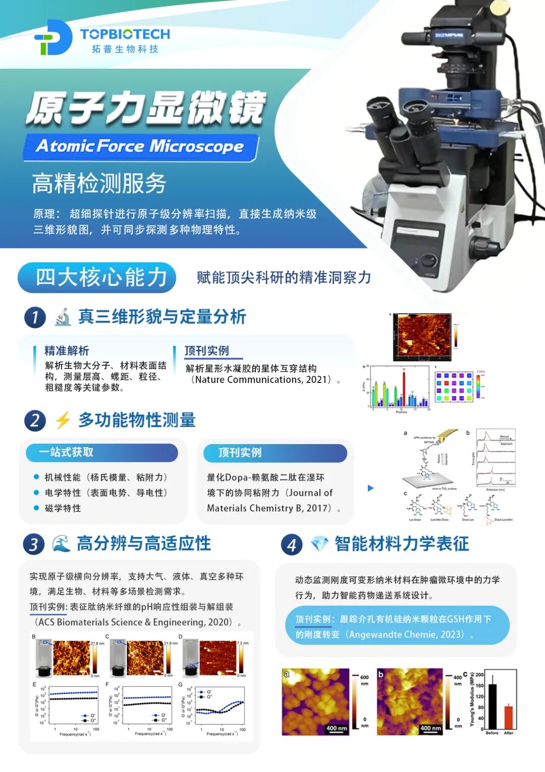 原子力显微镜宣传单页.jpg