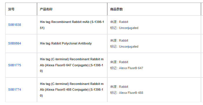 His标签蛋白纯化技术的原理与应用策略是什么？