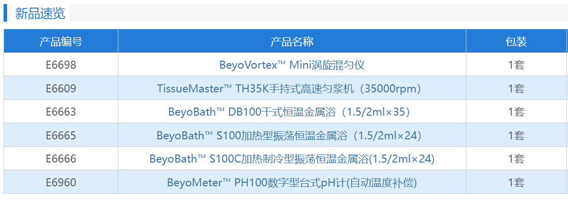 小仪器大助力！科研幸福感up！