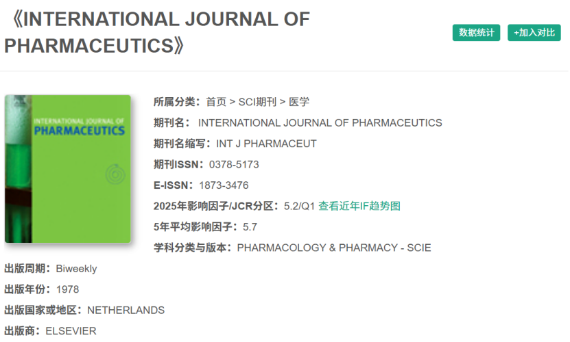文献分享 | 甲基氨基乙酰Propionic acid（mALA）微针给药渗透效率的比较研究