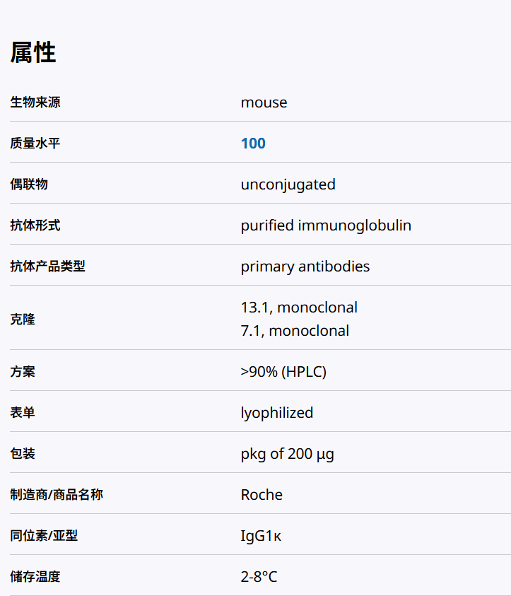 Roche货号11814460001抗-GFP(别名:抗-绿