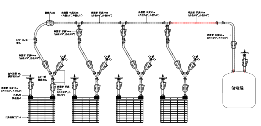 NEST通用配件 | 多场景适配,让管路衔接更高效