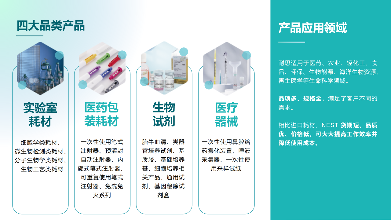 耐思生命国际校园行,品牌国际化战略迈出坚实步伐!