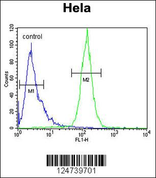 PPIC Antibody (Center)抗体,orb14