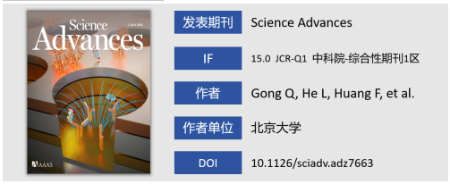 JSENB丨特美汀—以无菌保障赋能前沿科研，助力《Science》子刊揭示植物光免疫新机制！
