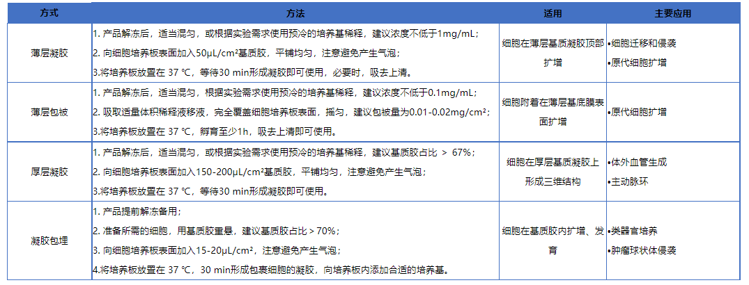 产品细节图片2