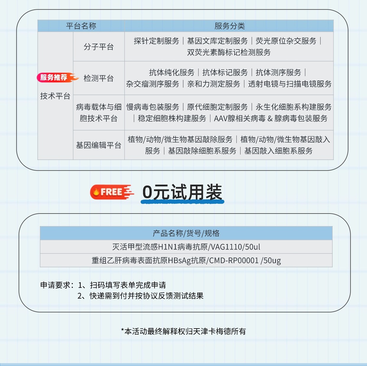 岁末盛典 | 卡梅德全线大促, 不止20%OFF! 热门产品低至¥520,福利加码,更有0元试用装免费领~