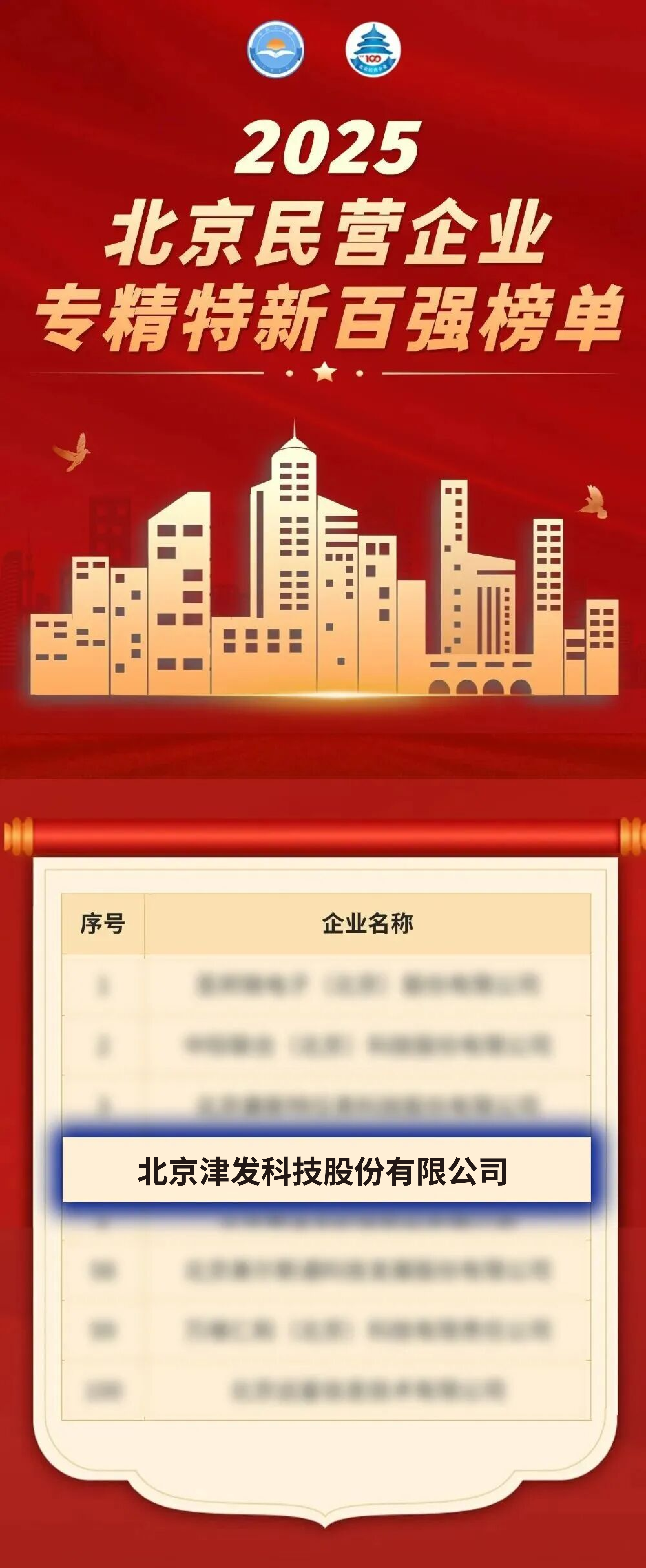 津发科技入选“2025北京民营企业专精特新百强榜单”